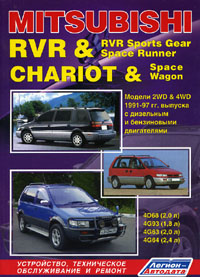 Печатная продукция MITSUBISHI CHARIOT/ RVR/RVR SPORTS GEAR/SPACE RUNNER .