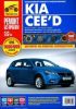 Иконка:Печатная продукция KIA CEED С 2007Г, РЕСТАЙЛИНГ С 2009Г .