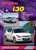 Иконка:Печатная продукция HYUNDAI I30 .